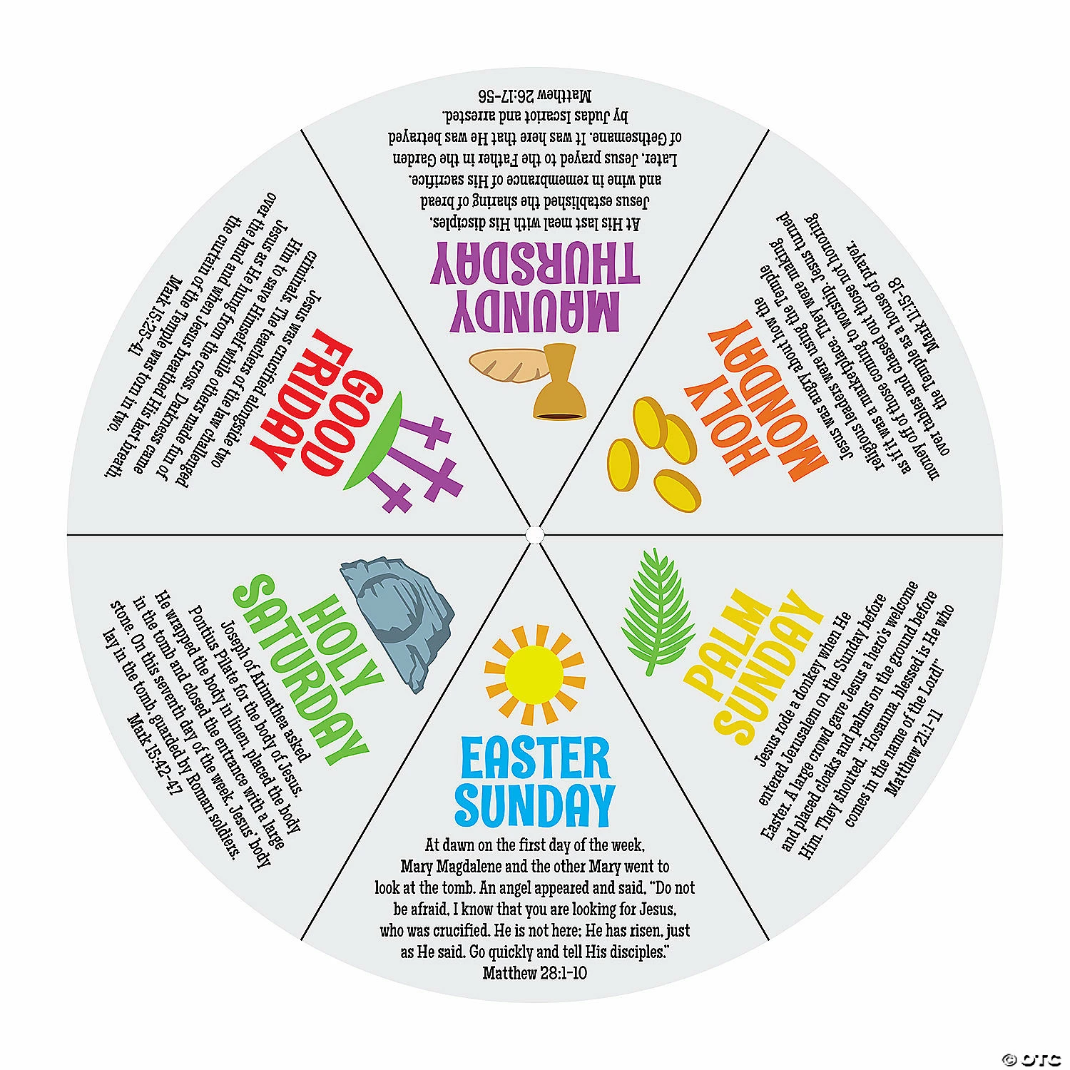 Promo 💯 Holy Week Learning Wheels - 12 Pc. ✔️ 4 Promo 💯 Holy Week Learning Wheels - 12 Pc. ✔️ - Image 2
