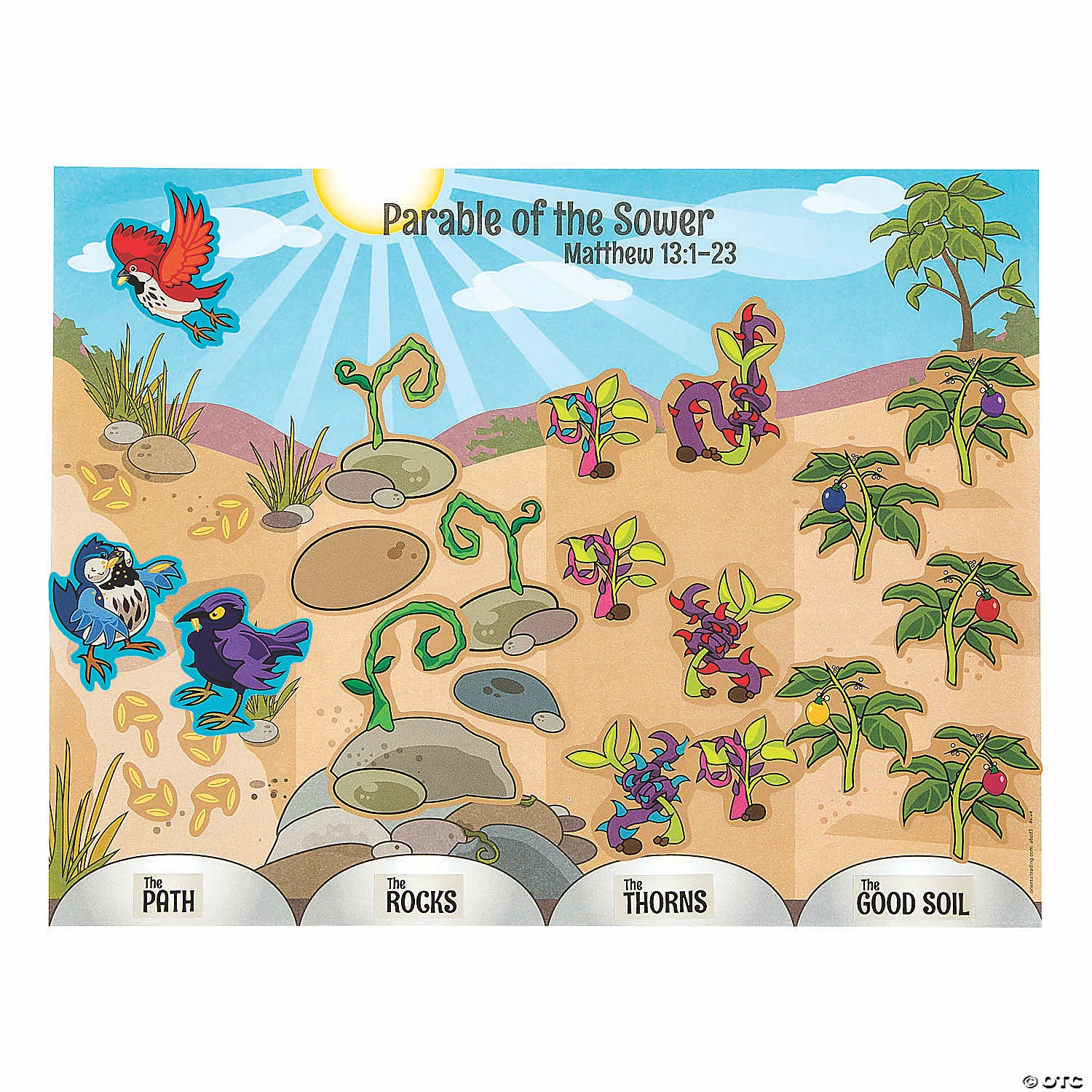 Deals ๐ Parable of the Sower Sticker Scenes - 12 Pc. ๐ 3 Deals ๐ Parable of the Sower Sticker Scenes - 12 Pc. ๐